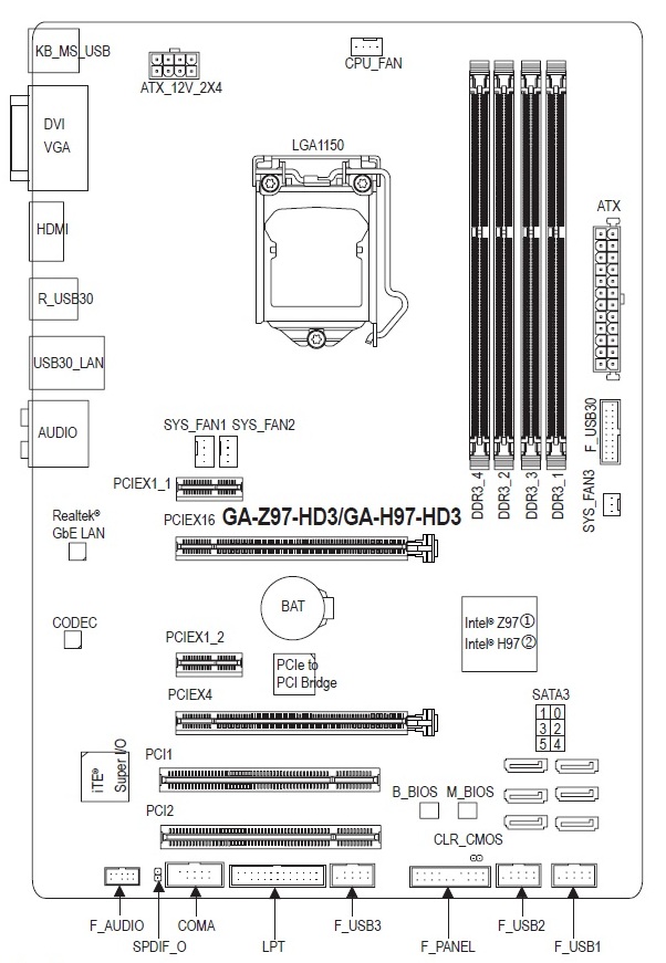 Схема ga 945gcm s2l