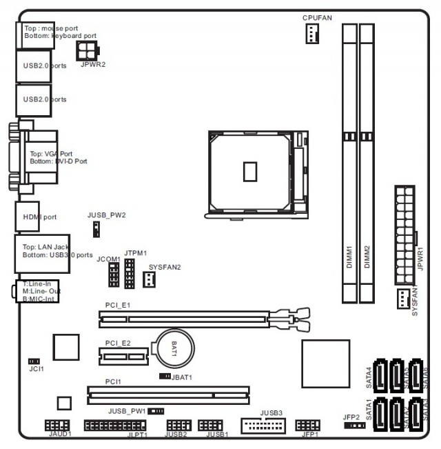 MSI A78M-E35