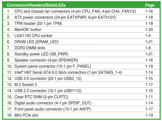 ASUS H97I-PLUS