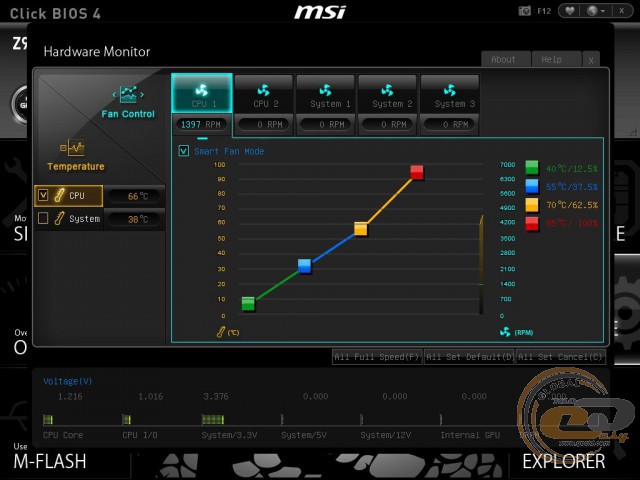 MSI Z97S SLI Krait Edition