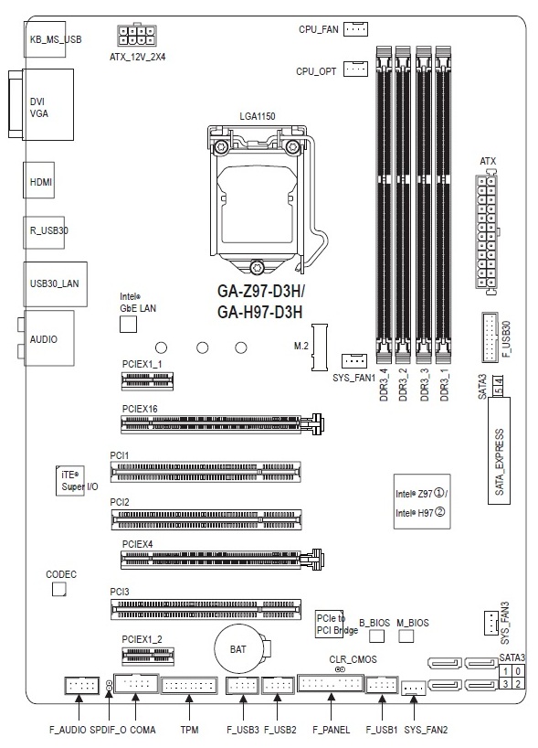 Ga z87p d3 схема