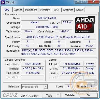 GIGABYTE GA-F2A68HM-HD2