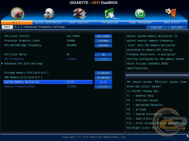 GIGABYTE GA-F2A68HM-HD2
