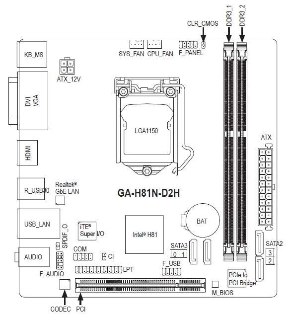 Gigabyte ga h55m s2h схема