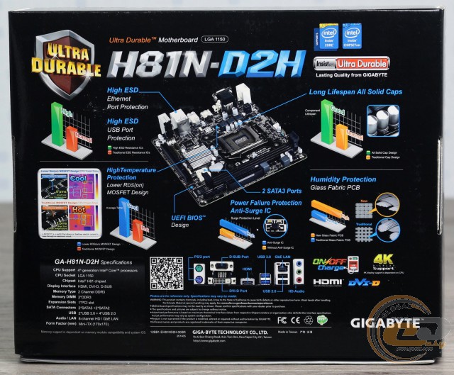GIGABYTE GA-H81N-D2H
