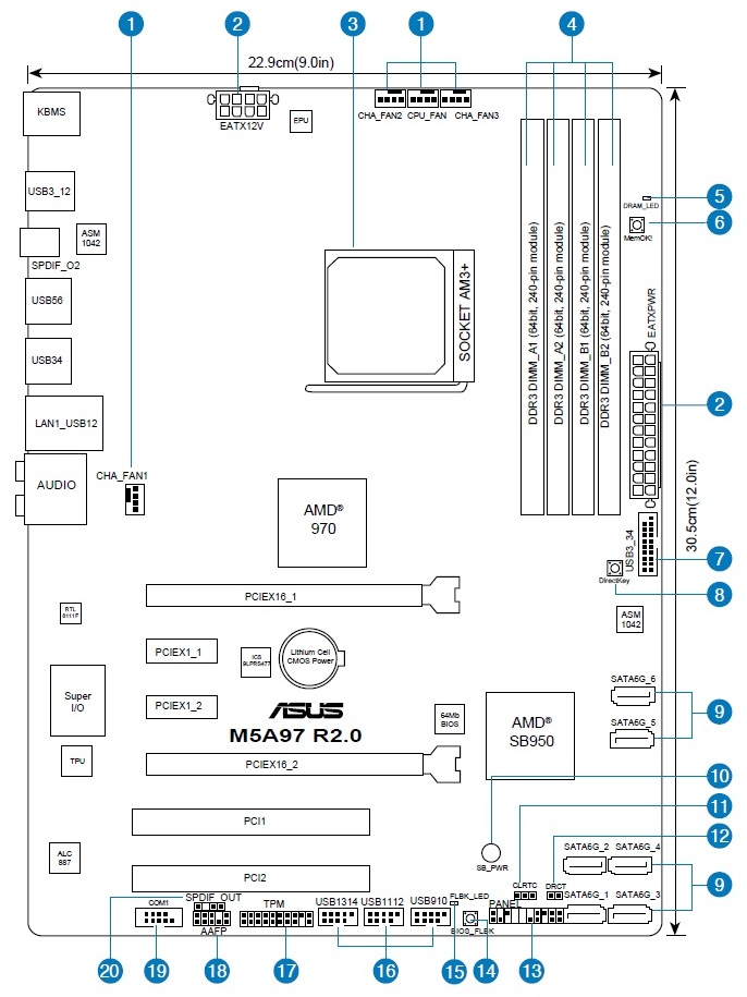 Нет изображения asus m5a97