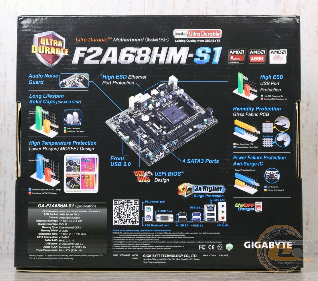 Ga f2a68hm s1 поддерживаемые процессоры