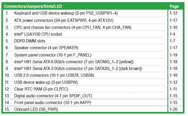 Asus h81m k схема подключения