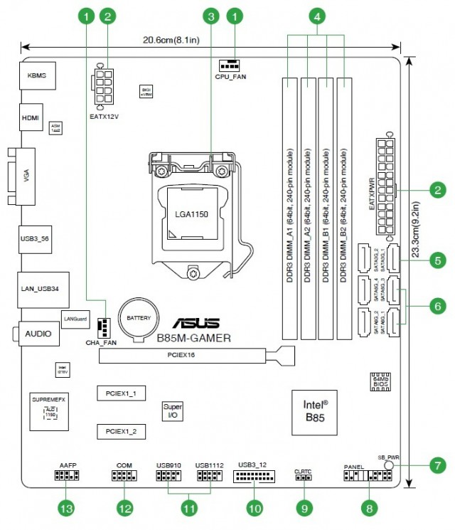 ASUS B85M-GAMER
