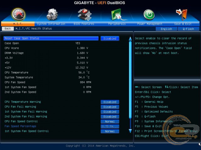 GIGABYTE GA-F2A68HM-DS2H
