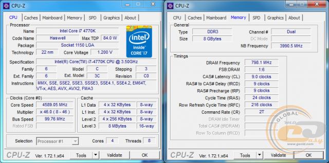 GIGABYTE GA-H81M-S2V