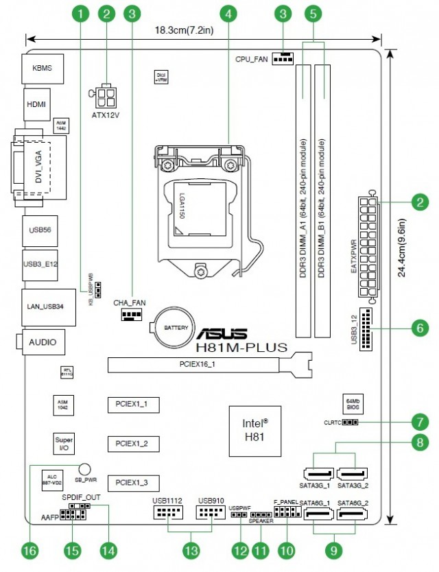 ASUS H81M-PLUS