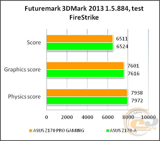 ASUS_Z170_PRO_GAMING