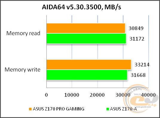 ASUS_Z170_PRO_GAMING