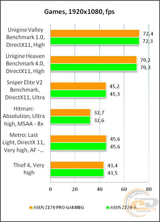 ASUS_Z170_PRO_GAMING