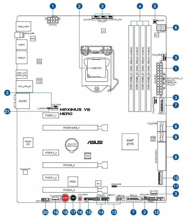 ASUS MAXIMUS VIII HERO