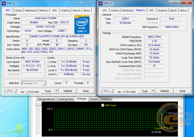 GIGABYTE GA-Z170X-Gaming 7