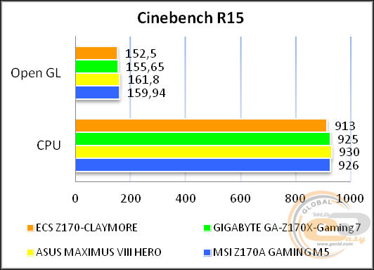 ECS Z170-CLAYMORE