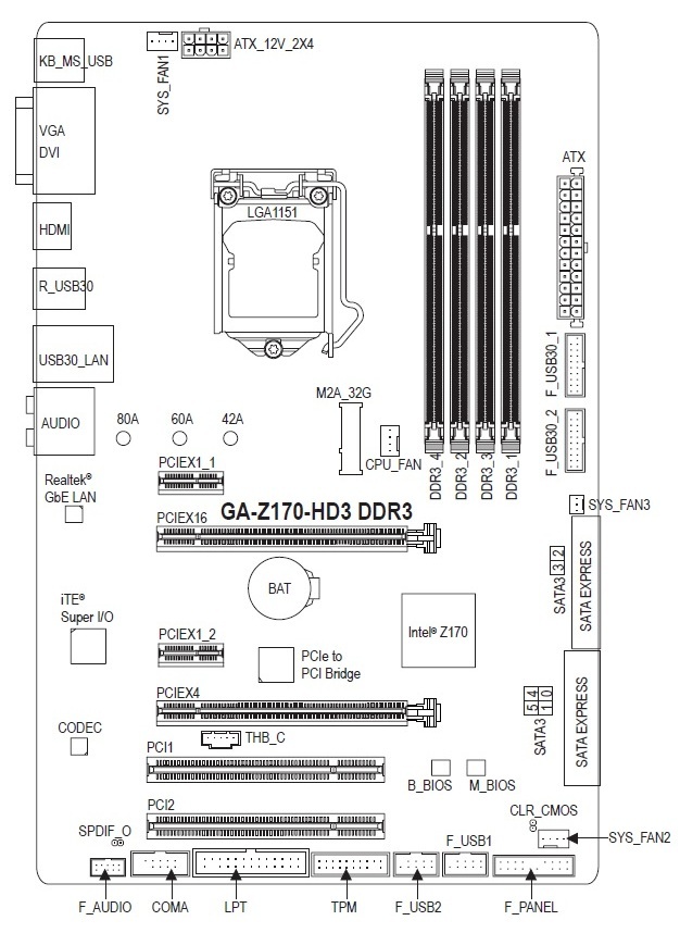 Схема материнской платы gigabyte