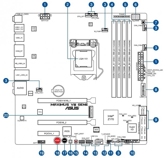 ASUS MAXIMUS VIII GENE