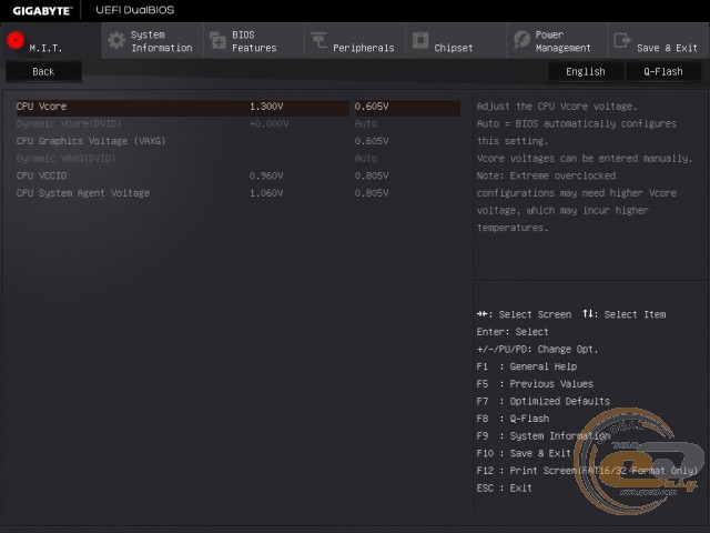 GIGABYTE GA-Z170M-D3H DDR3