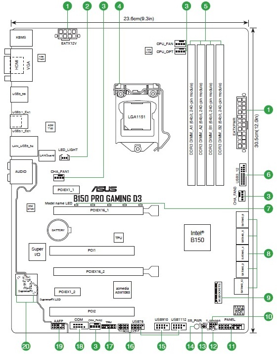 ASUS B150 PRO GAMING D3