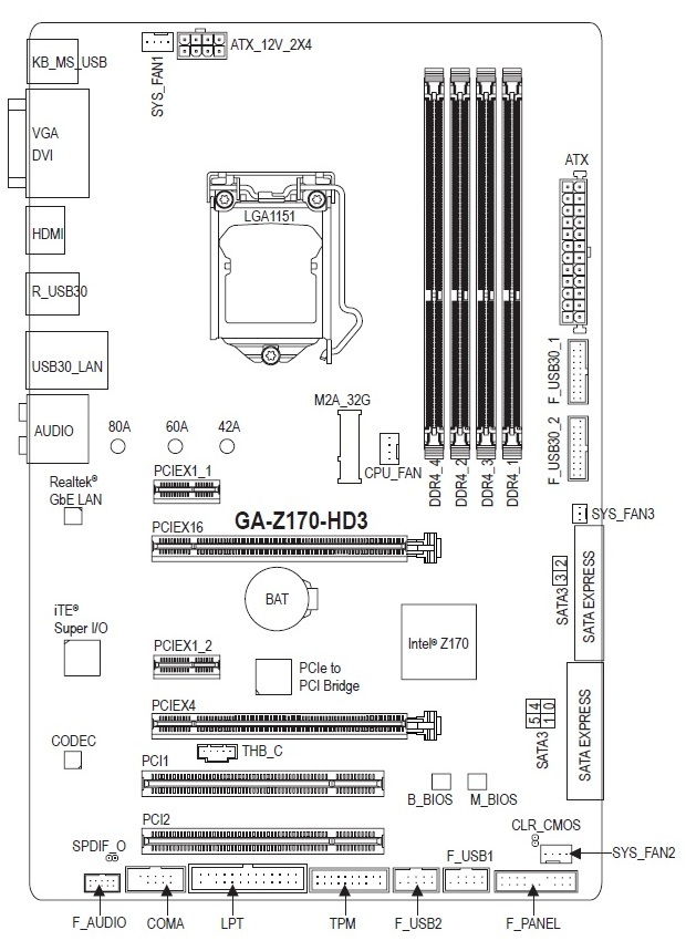 GIGABYTE GA-Z170-HD3