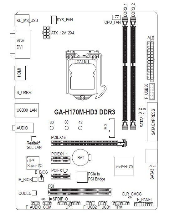 GIGABYTE GA-H170M-HD3 DDR3