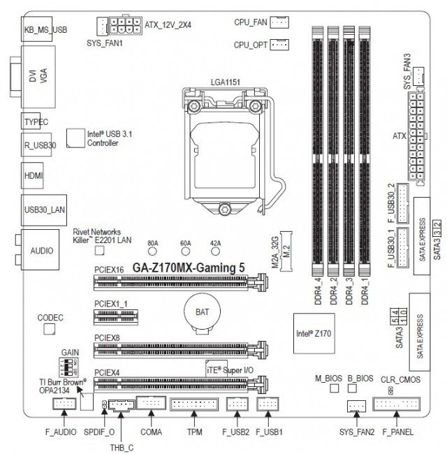 GIGABYTE GA-Z170MX-Gaming 5