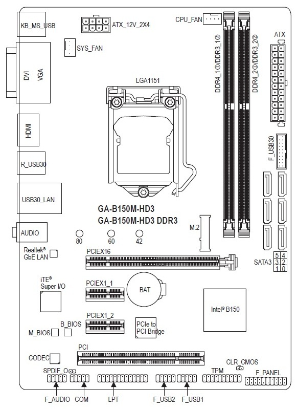 Dual ddr2 800 материнская плата схема подключения