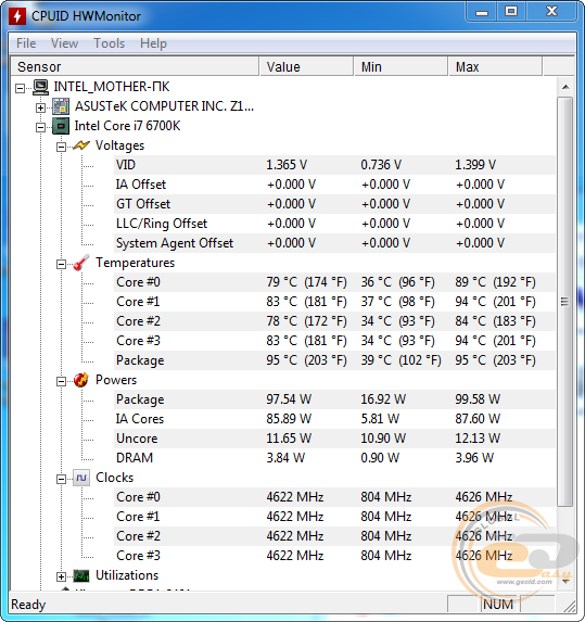 ASUS Z170I PRO GAMING