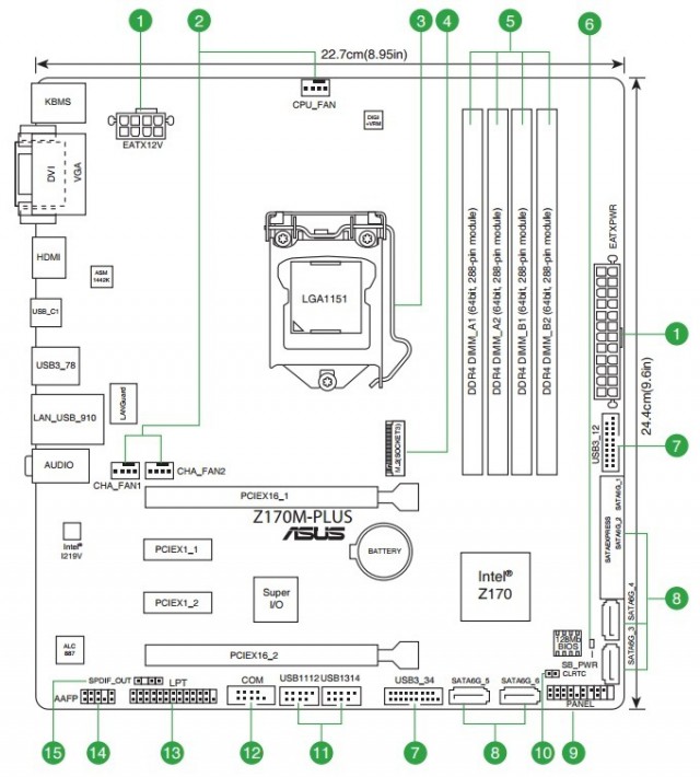 ASUS Z170M-PLUS