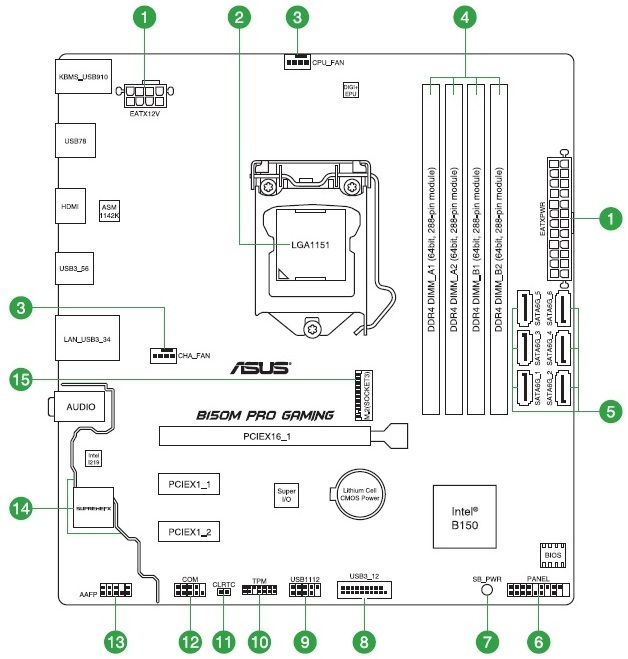 ASUS B150M PRO GAMING