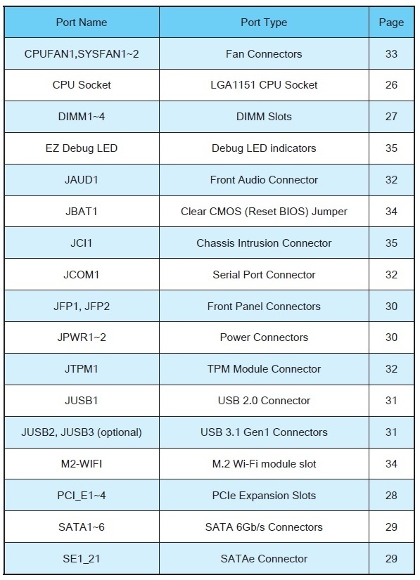 MSI B150M MORTAR