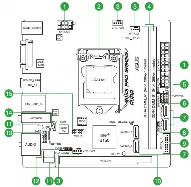 ASUS B150I PRO GAMING/WIFI/AURA