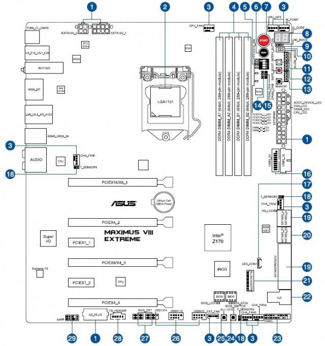 ASUS ROG MAXIMUS VIII EXTREME/ASSEMBLY