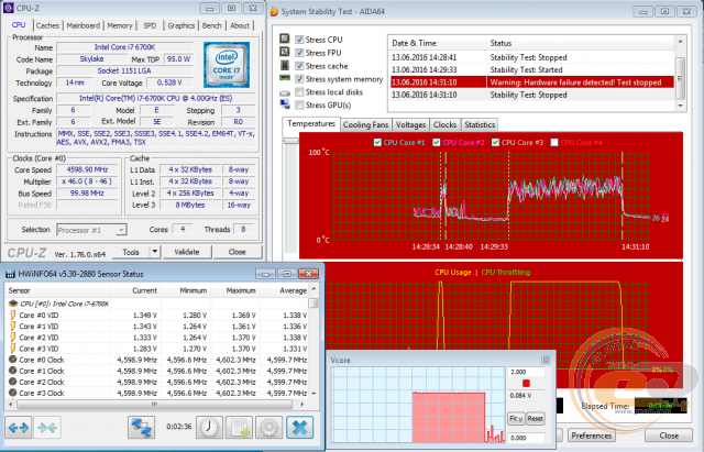 GIGABYTE GA-Z170-HD3P