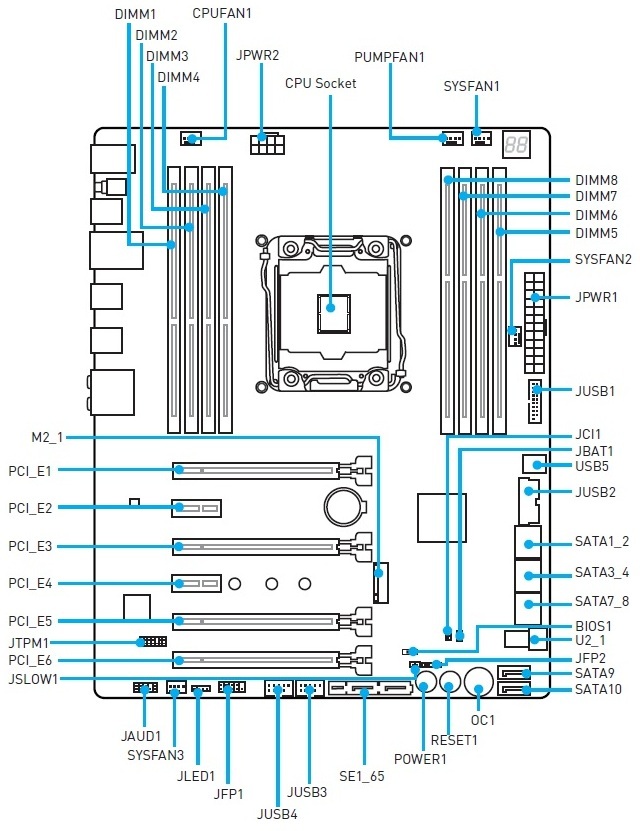 Схема подключения atermiter x99