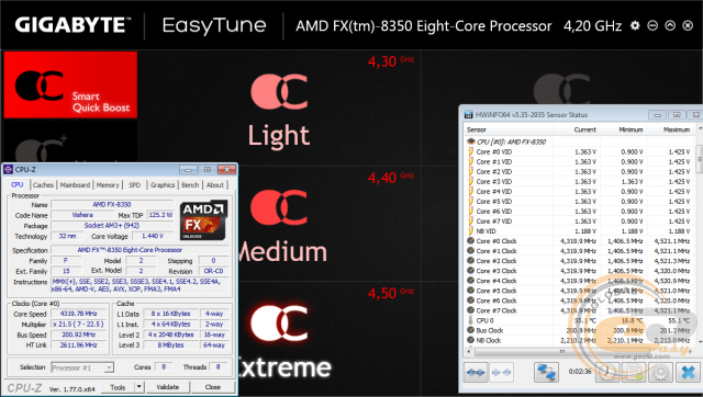 GIGABYTE GA-990X-Gaming SLI