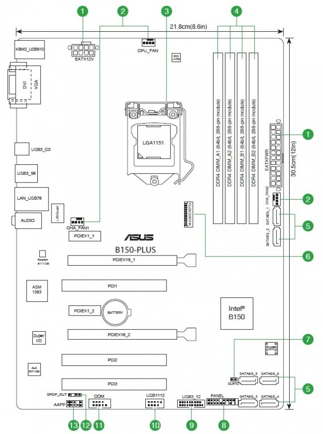 ASUS B150-PLUS