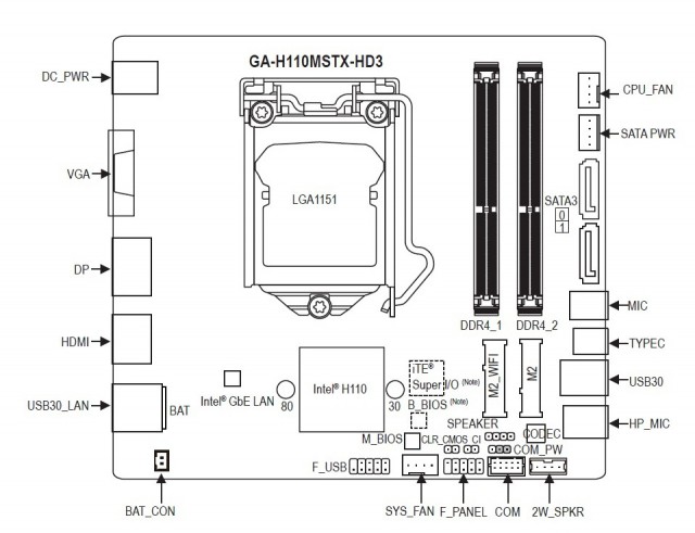 GIGABYTE GA-H110MSTX-HD3