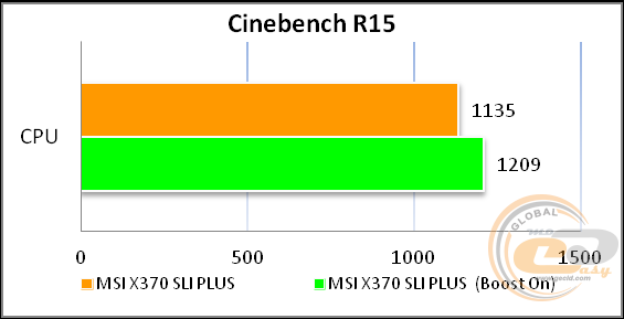 MSI X370 SLI PLUS