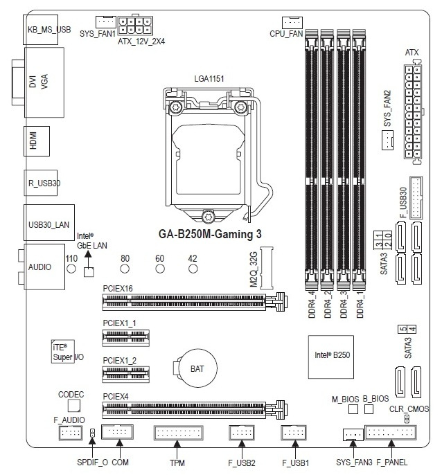 Материнская плата gigabyte b550m ds3h схема