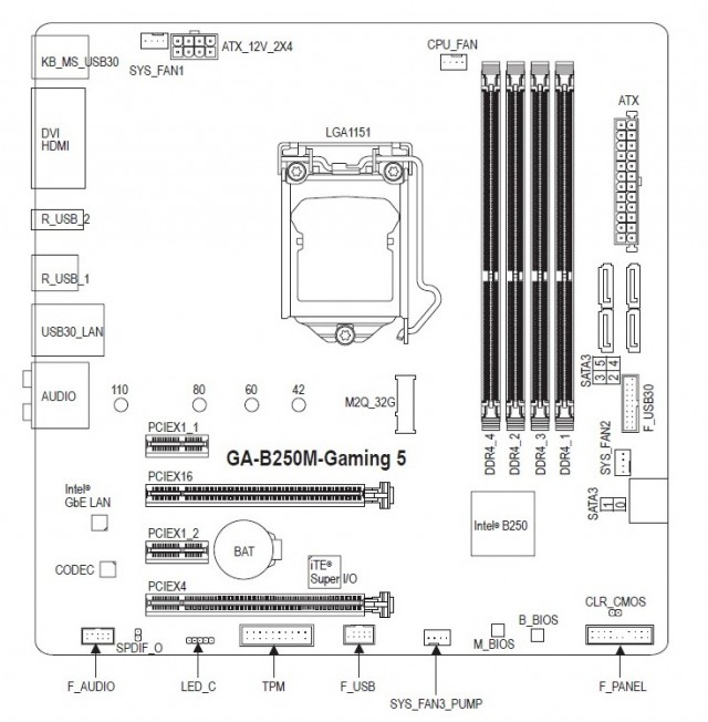 GIGABYTE GA-B250M-Gaming 5