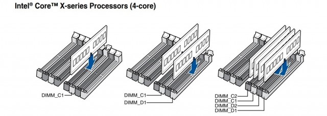 ASUS PRIME X299-A