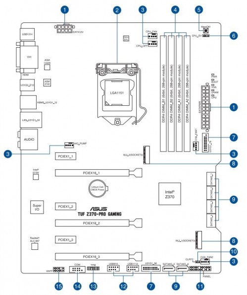 ASUS TUF Z370-PRO GAMING