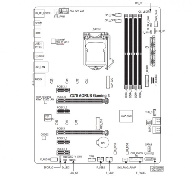 GIGABYTE Z370 AORUS Gaming 3
