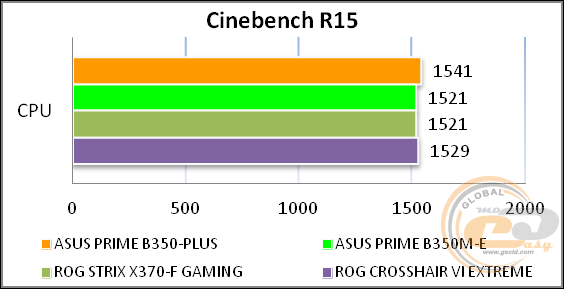 ASUS PRIME B350-PLUS