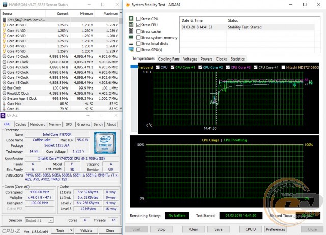 MSI Z370 KRAIT GAMING