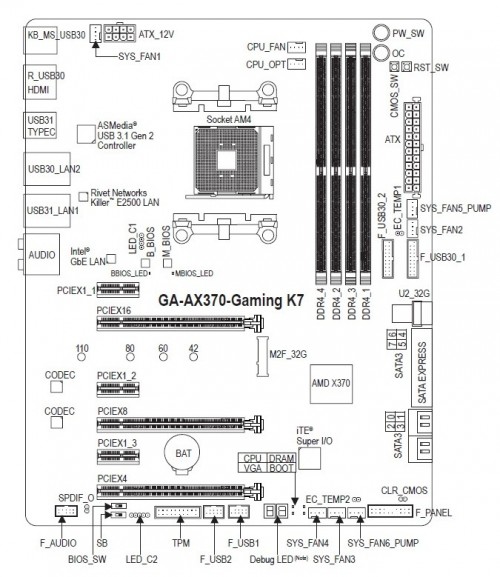 GIGABYTE AORUS GA-AX370-Gaming K7